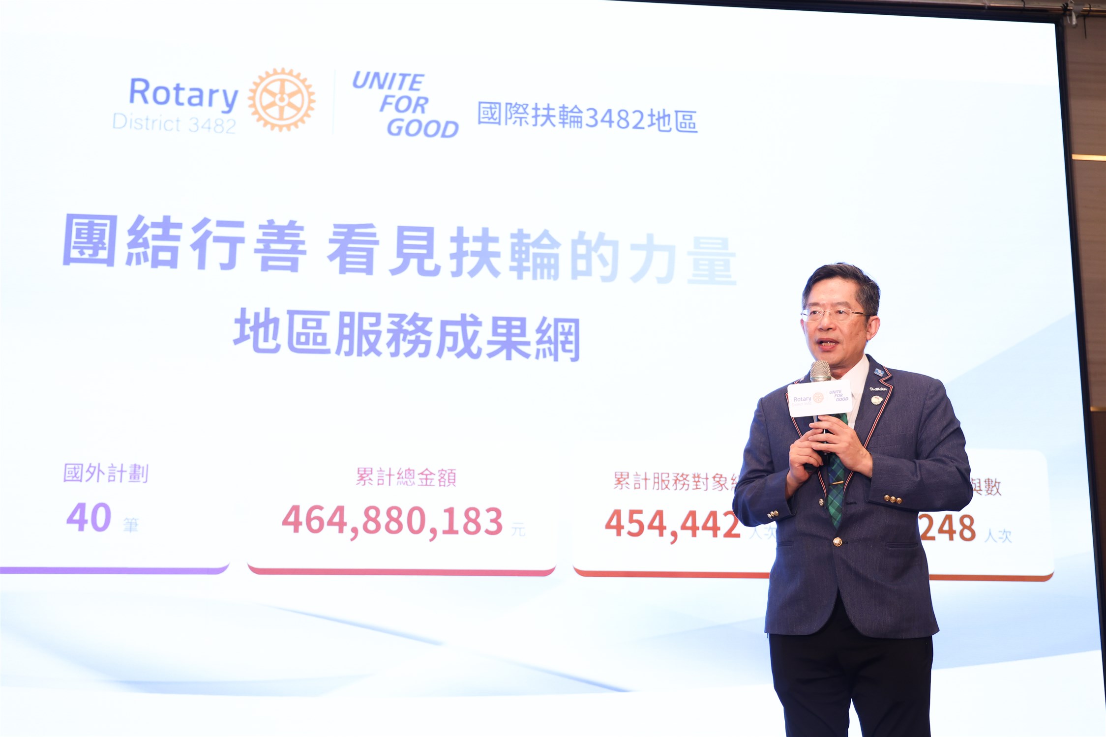 國際扶輪3482地區總監張文瀚 介紹扶輪服務網焦點功能（圖/主辦單位提供）